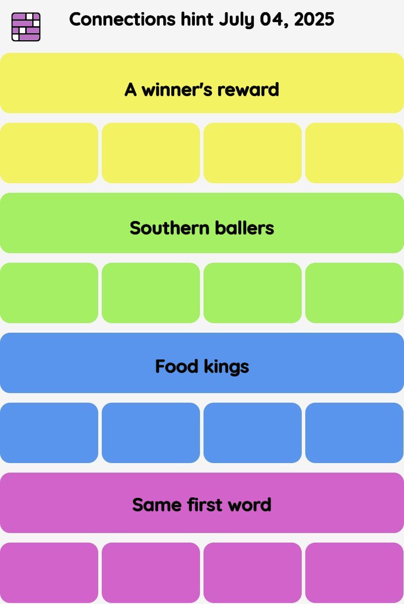 Connections NYT - Connections hint -NYT Connections Sports Edition hints, answers, cheat July 04, 2025