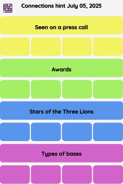 Connections NYT - Connections hint -NYT Connections Sports Edition hints, answers, cheat July 05, 2025