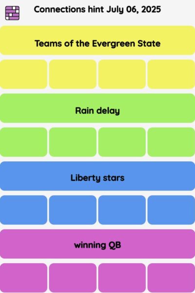 Connections NYT - Connections hint -NYT Connections Sports Edition hints, answers, cheat July 06, 2025