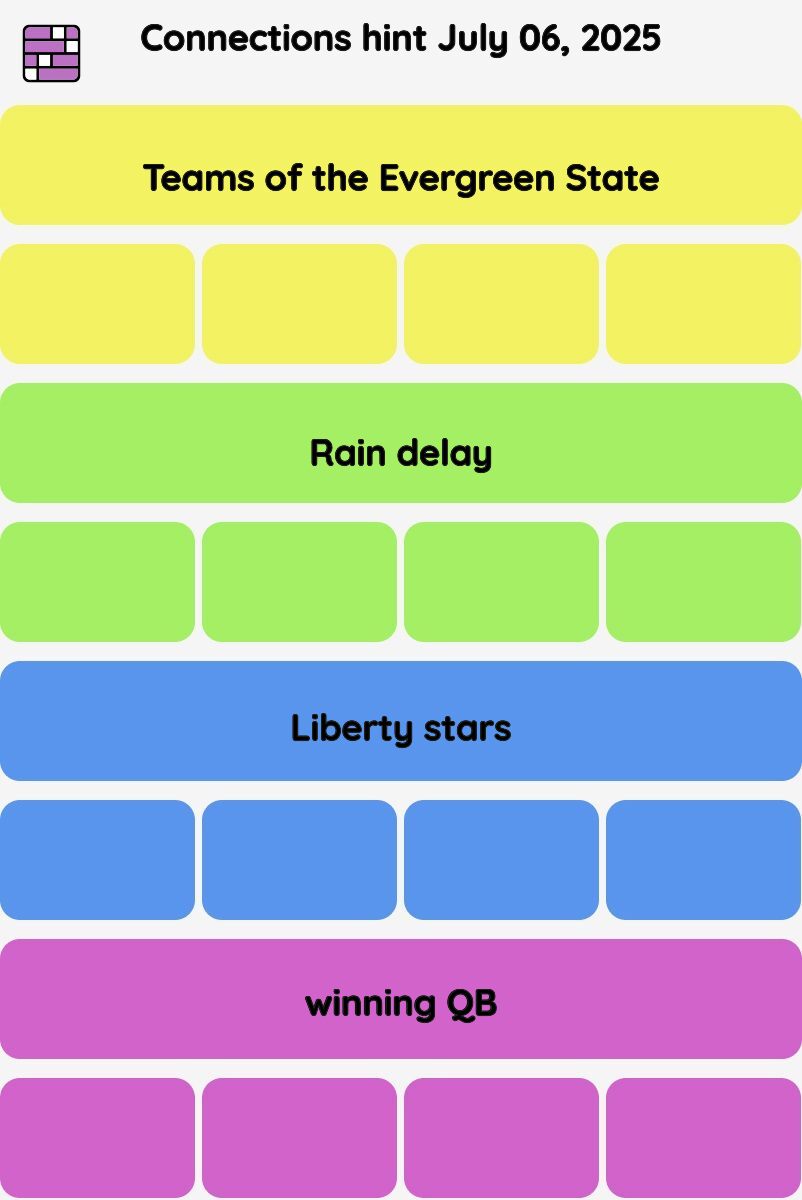 Connections NYT - Connections hint -NYT Connections Sports Edition hints, answers, cheat July 06, 2025