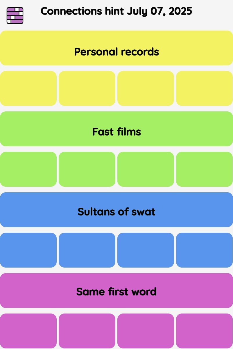 Connections NYT - Connections hint -NYT Connections Sports Edition hints, answers, cheat July 07, 2025