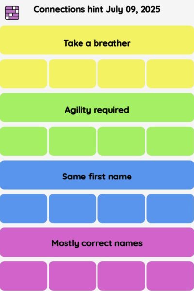 Connections NYT - Connections hint -NYT Connections Sports Edition hints, answers, cheat July 09, 2025