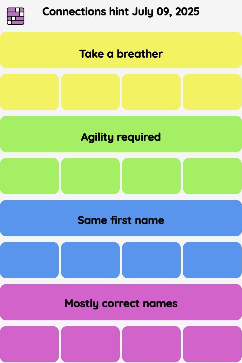 Connections NYT - Connections hint -NYT Connections Sports Edition hints, answers, cheat July 09, 2025