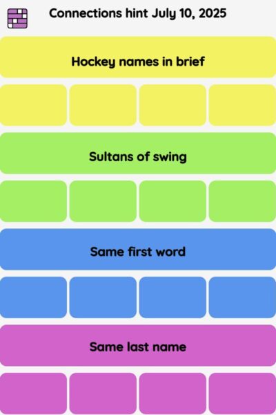 Connections NYT - Connections hint -NYT Connections Sports Edition hints, answers, cheat July 10, 2025