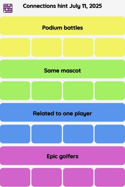 Connections NYT - Connections hint -NYT Connections Sports Edition hints, answers, cheat July 11, 2025