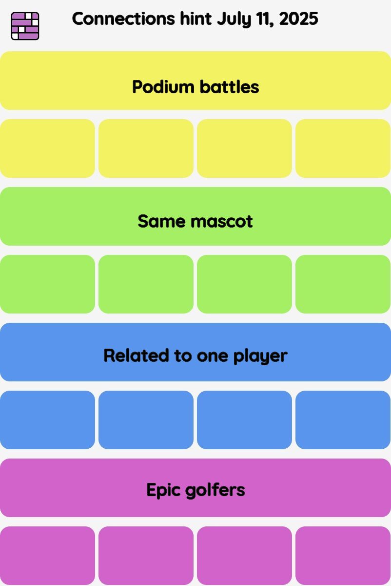 Connections NYT - Connections hint -NYT Connections Sports Edition hints, answers, cheat July 11, 2025