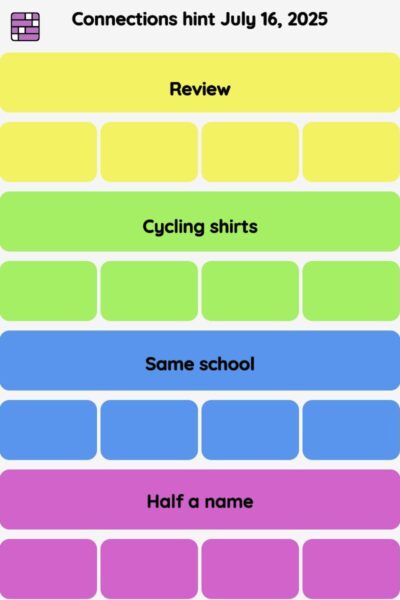 Connections NYT - Connections hint -NYT Connections Sports Edition hints, answers, cheat July 16, 2025