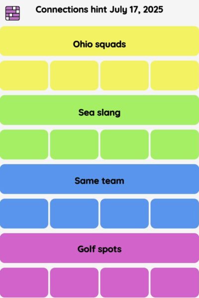 Connections NYT - Connections hint -NYT Connections Sports Edition hints, answers, cheat July 17, 2025