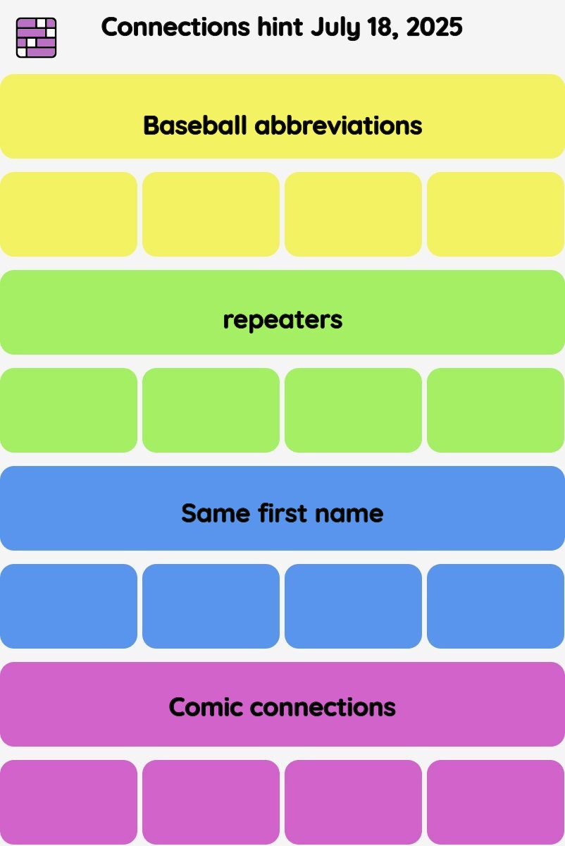 Connections NYT - Connections hint -NYT Connections Sports Edition hints, answers, cheat July 18, 2025