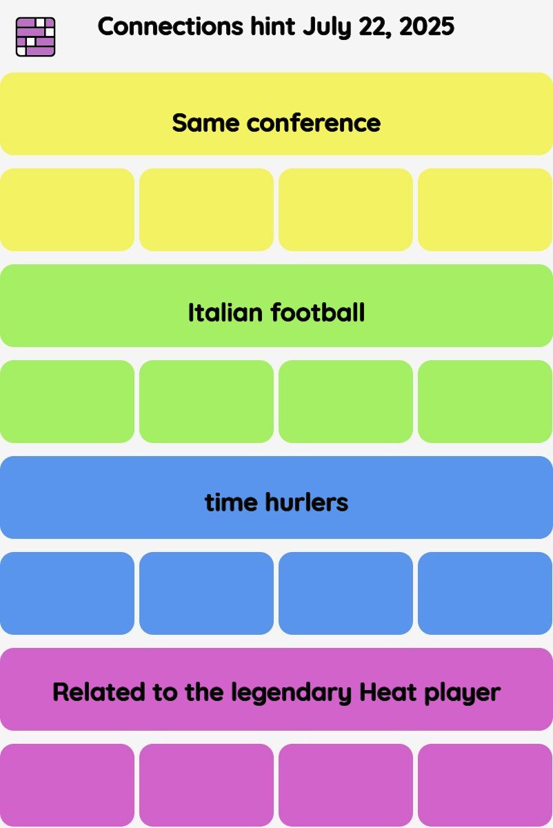 Connections NYT - Connections hint -NYT Connections Sports Edition hints, answers, cheat July 22, 2025