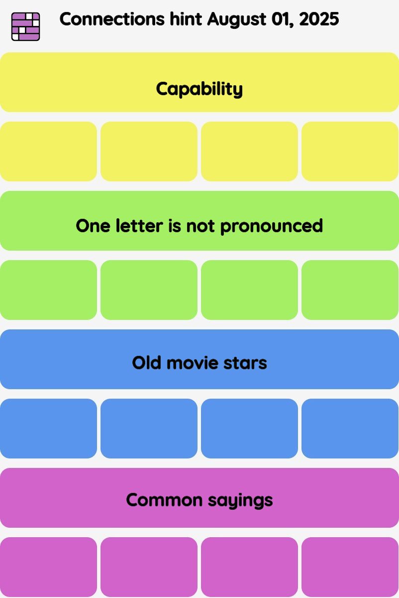 Connections NYT - Connections hint -NYT Connections hints, answers, cheat August 01, 2025