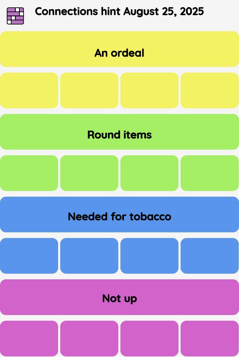 Connections NYT - Connections hint -NYT Connections hints, answers, cheat August 25, 2025