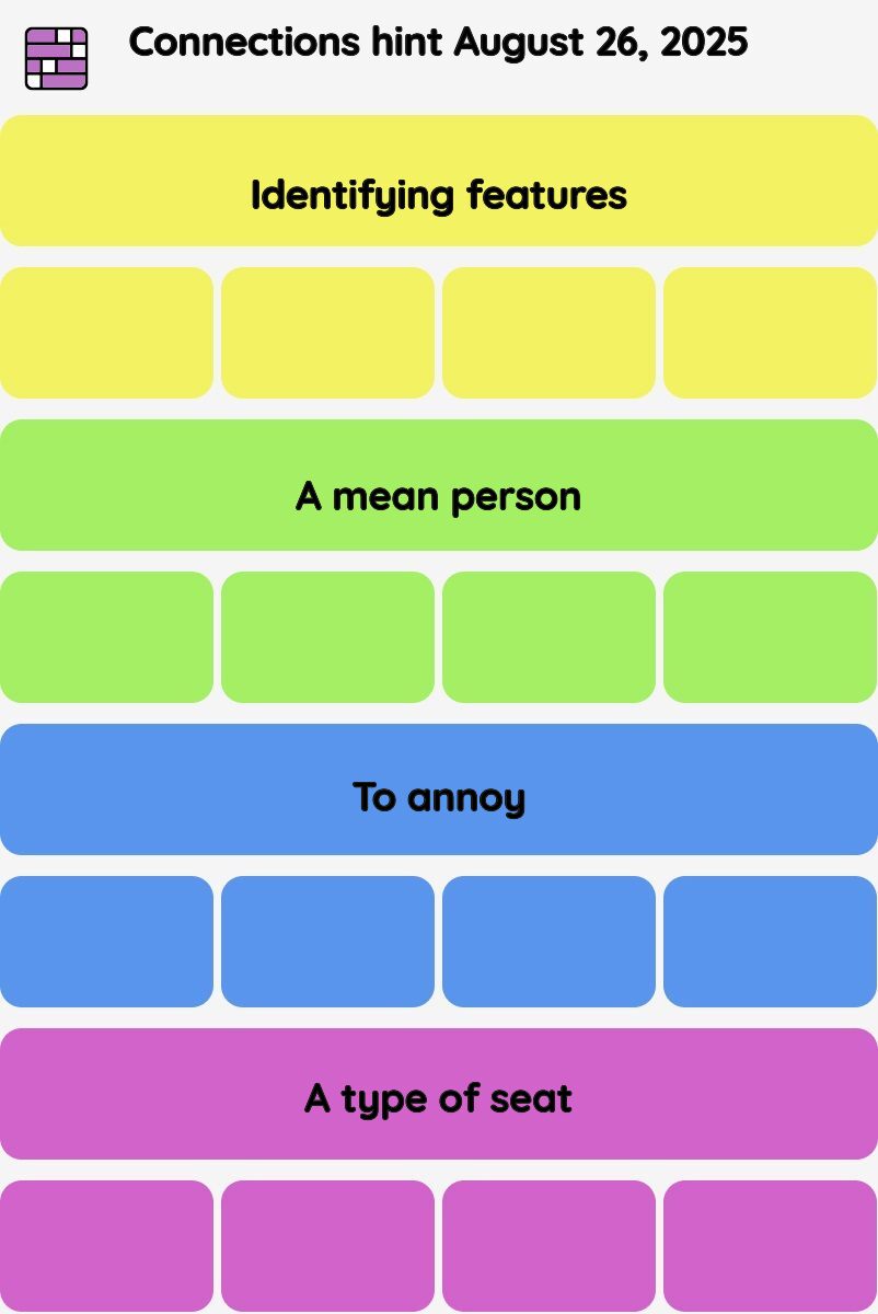 Connections NYT - Connections hint -NYT Connections hints, answers, cheat August 26, 2025