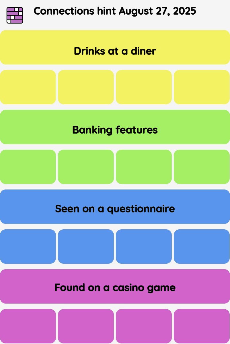 Connections NYT - Connections hint -NYT Connections hints, answers, cheat August 27, 2025