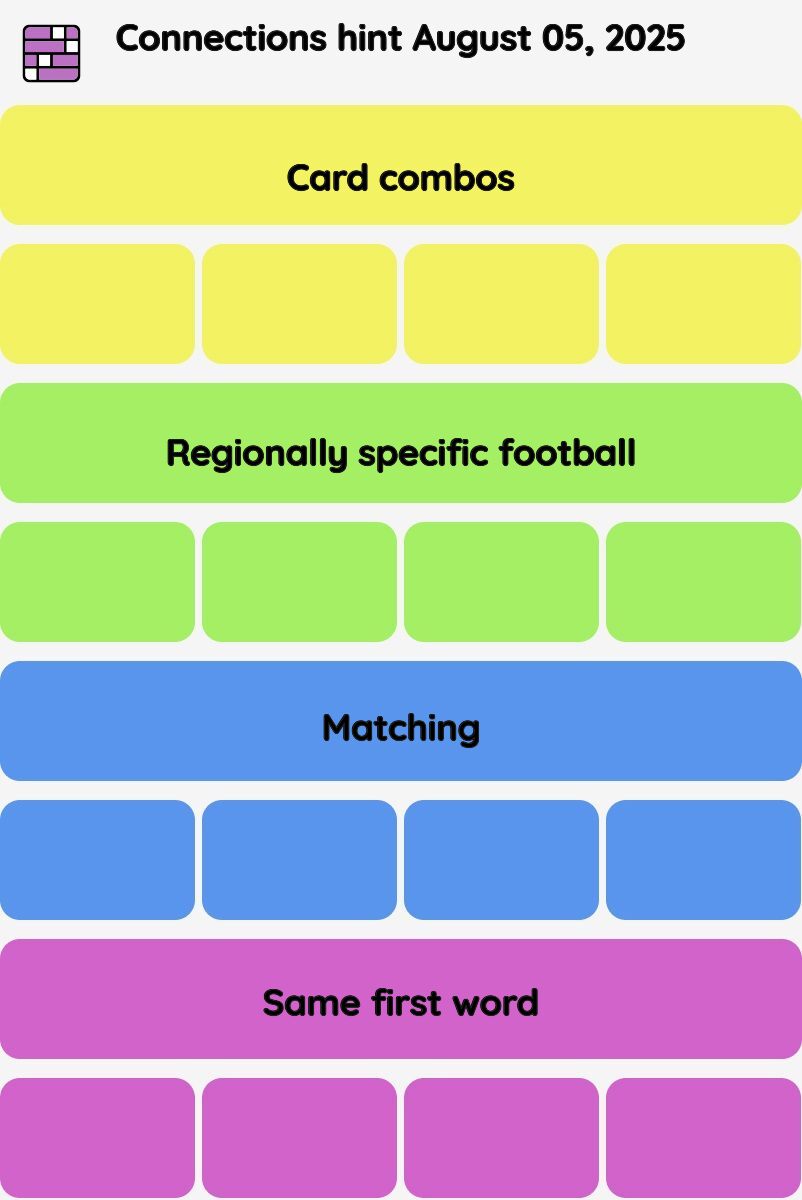 Connections NYT - Connections hint -NYT Connections Sports Edition hints, answers, cheat August 05, 2025