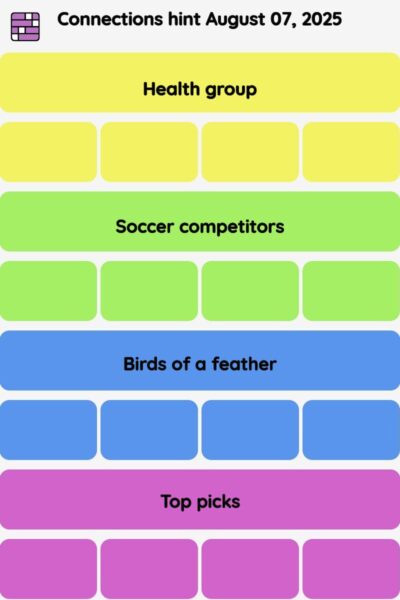 Connections NYT - Connections hint -NYT Connections Sports Edition hints, answers, cheat August 07, 2025