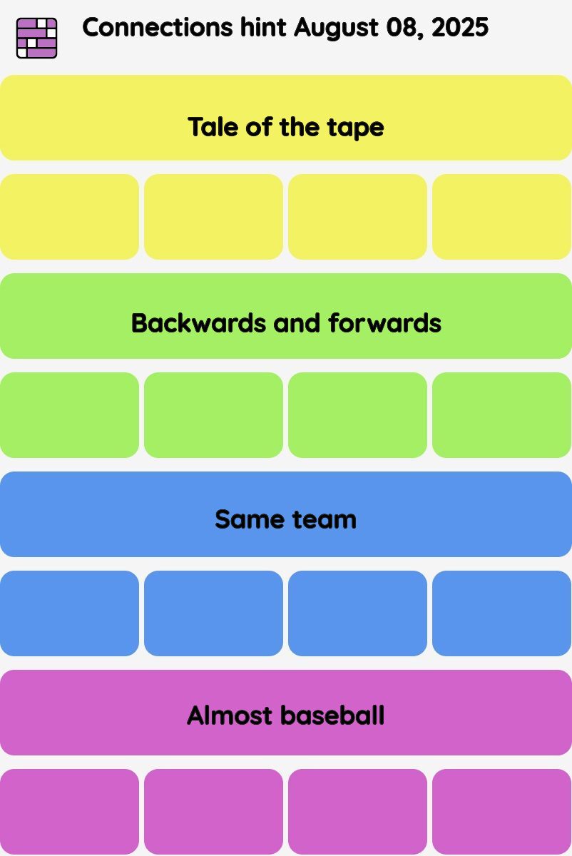 Connections NYT - Connections hint -NYT Connections Sports Edition hints, answers, cheat August 08, 2025