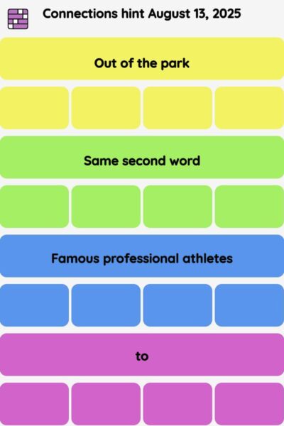 Connections NYT - Connections hint -NYT Connections Sports Edition hints, answers, cheat August 13, 2025