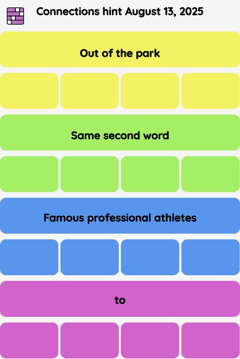 Connections NYT - Connections hint -NYT Connections Sports Edition hints, answers, cheat August 13, 2025