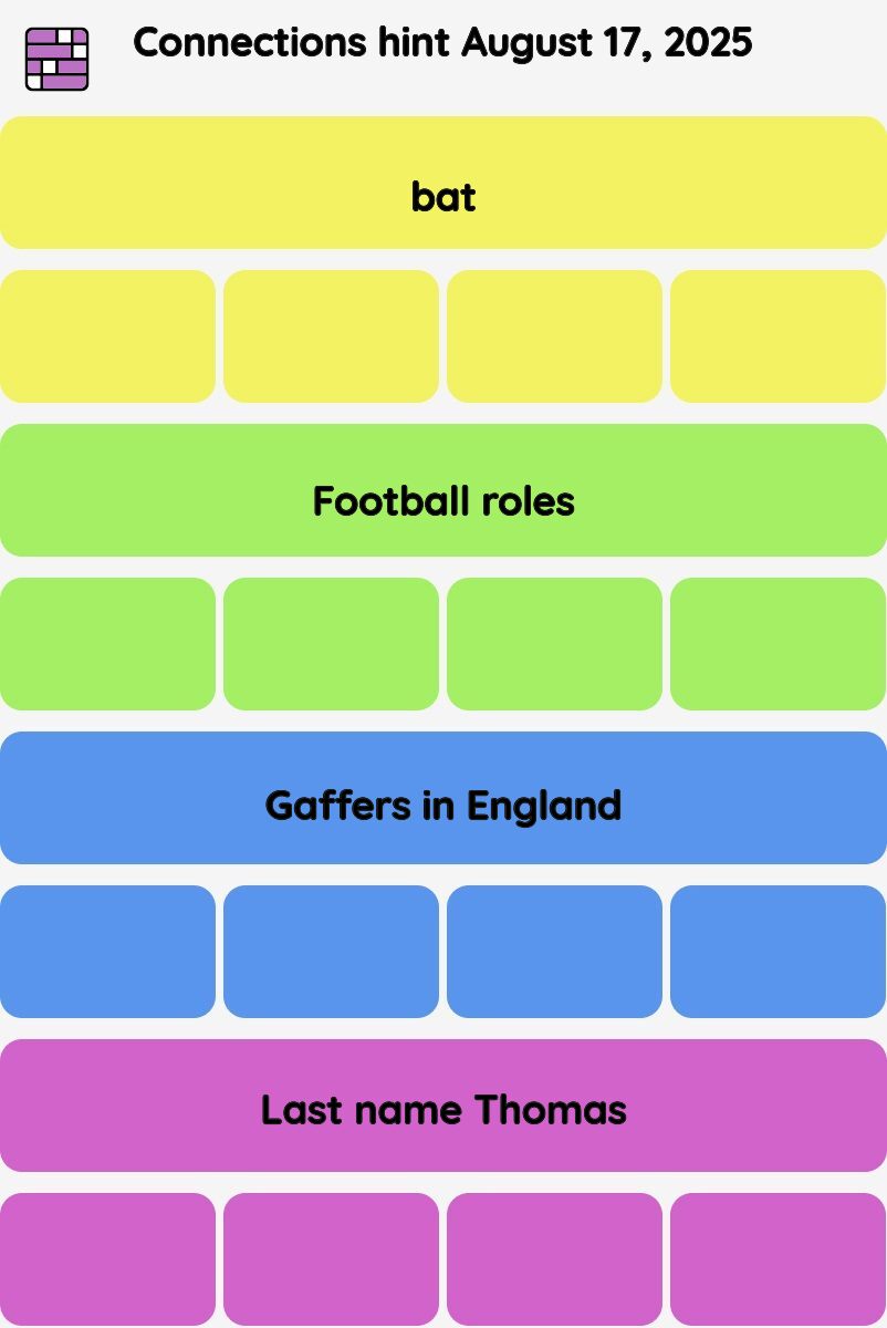 Connections NYT - Connections hint -NYT Connections Sports Edition hints, answers, cheat August 17, 2025