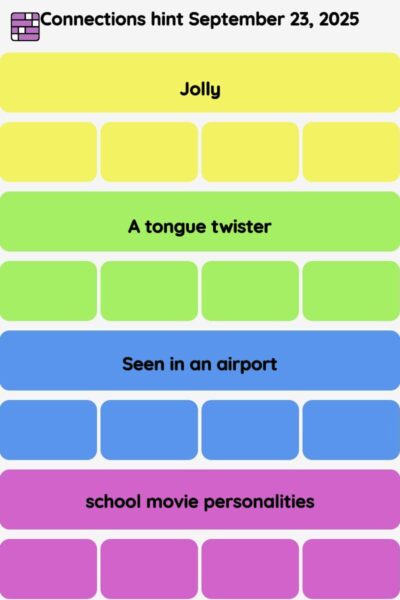 Connections NYT - Connections hint -NYT Connections hints September 23, 2025 with answer