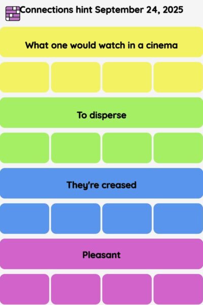 Connections NYT - Connections hint -NYT Connections hints September 24, 2025 with answer