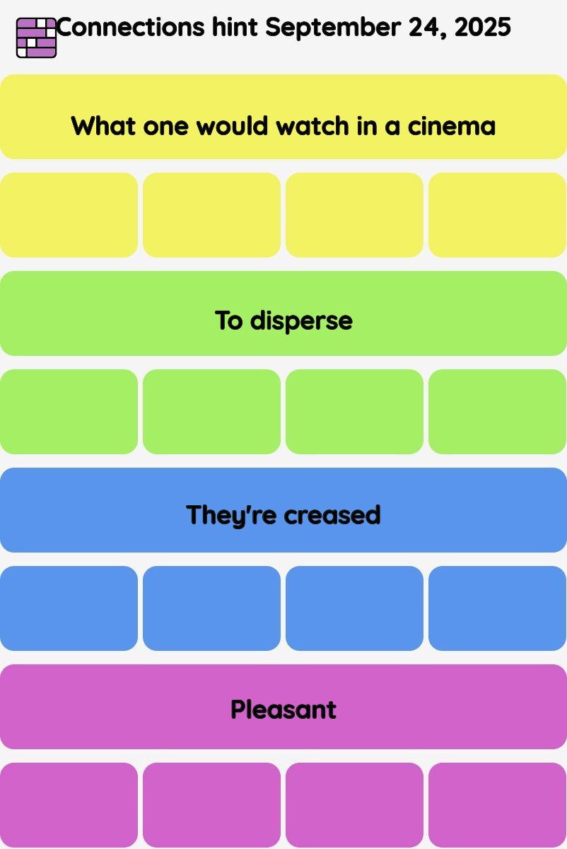 Connections NYT - Connections hint -NYT Connections hints September 24, 2025 with answer