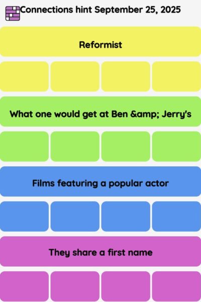 Connections NYT - Connections hint -NYT Connections hints September 25, 2025 with answer