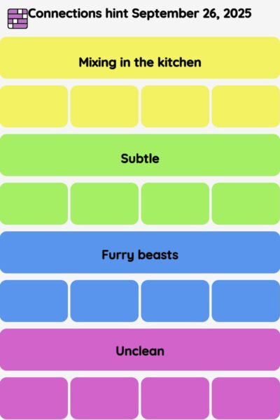 Connections NYT - Connections hint -NYT Connections hints September 26, 2025 with answer