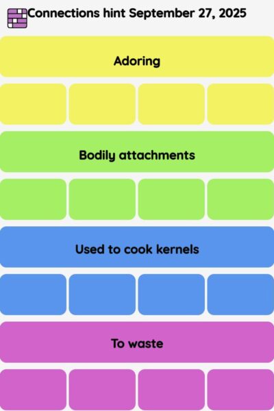 Connections NYT - Connections hint -NYT Connections hints September 27, 2025 with answer