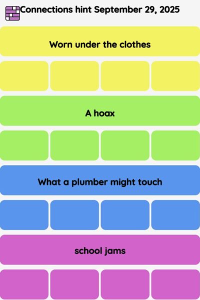 Connections NYT - Connections hint -NYT Connections hints September 29, 2025 with answer