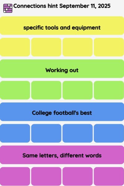 Connections NYT - Connections hint -NYT Connections Sports Edition hints September 11, 2025 with answer