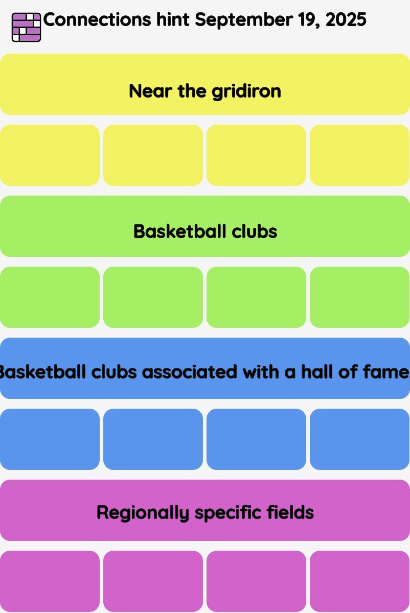 Connections NYT - Connections hint -NYT Connections Sports Edition hints September 19, 2025 with answer