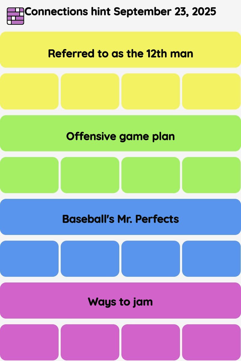 Connections NYT - Connections hint -NYT Connections Sports Edition hints September 23, 2025 with answer