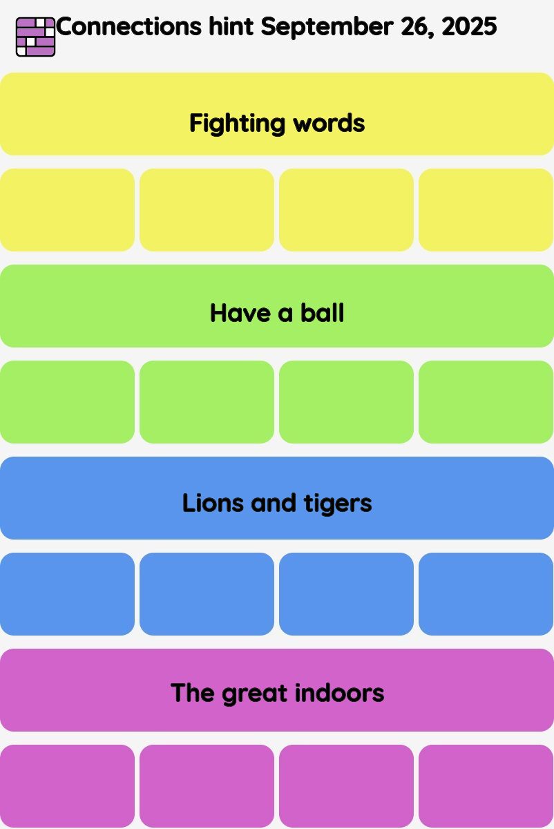 Connections NYT - Connections hint -NYT Connections Sports Edition hints September 26, 2025 with answer