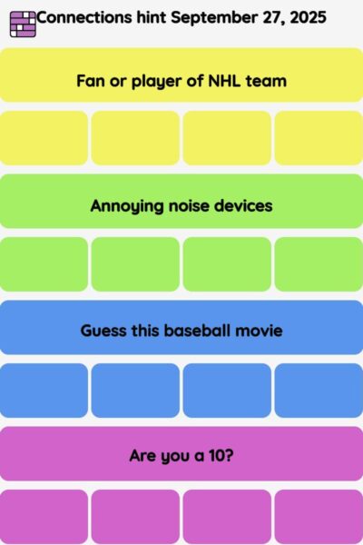Connections NYT - Connections hint -NYT Connections Sports Edition hints September 27, 2025 with answer