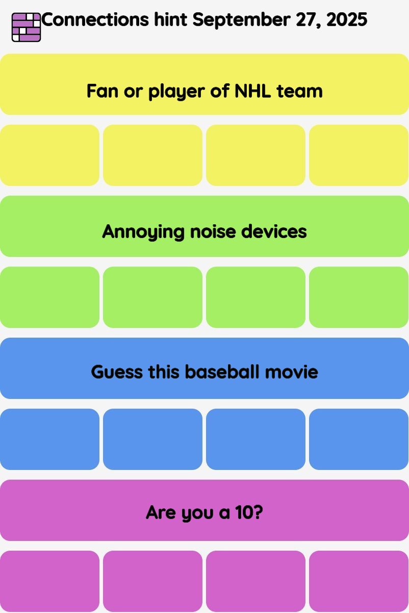 Connections NYT - Connections hint -NYT Connections Sports Edition hints September 27, 2025 with answer