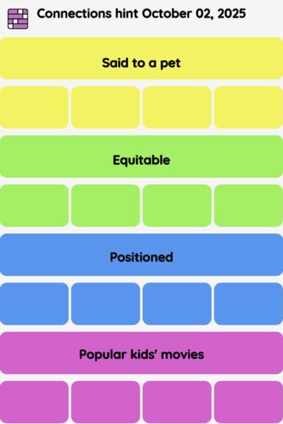 Connections NYT - Connections hint -NYT Connections hints October 02, 2025 with answer