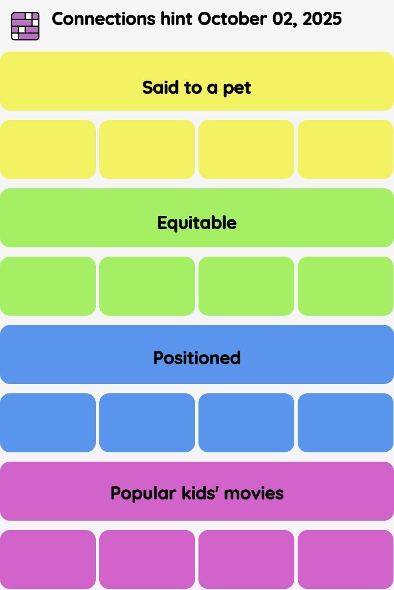 Connections NYT - Connections hint -NYT Connections hints October 02, 2025 with answer