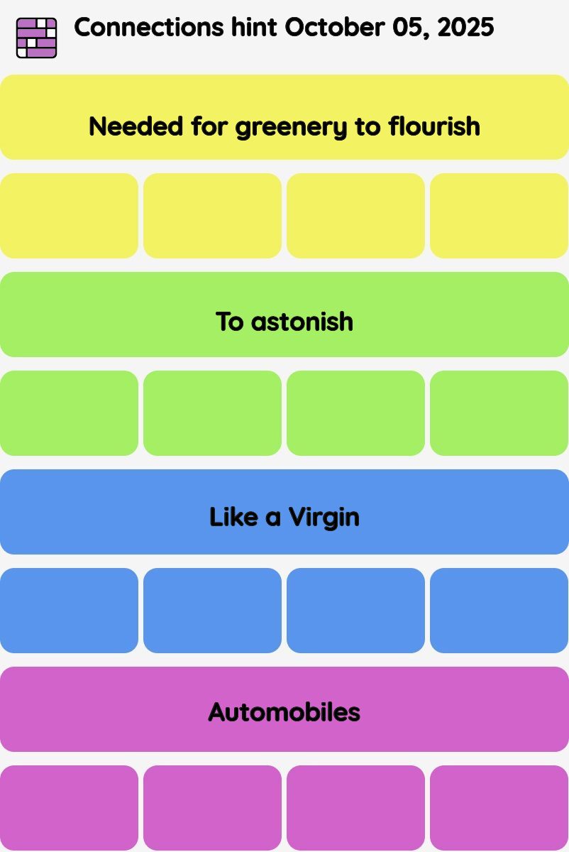 Connections NYT - Connections hint -NYT Connections hints October 05, 2025 with answer