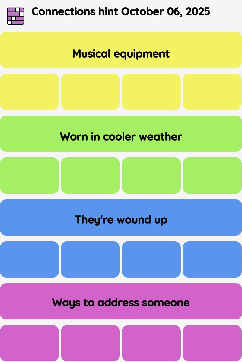 Connections NYT - Connections hint -NYT Connections hints October 06, 2025 with answer