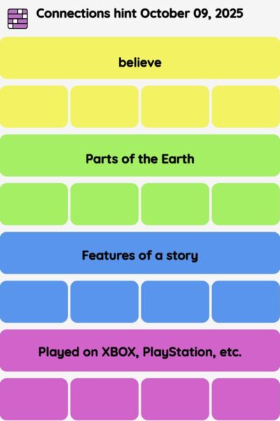 Connections NYT - Connections hint -NYT Connections hints October 09, 2025 with answer