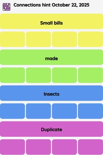 Connections NYT - Connections hint -NYT Connections hints October 22, 2025 with answer