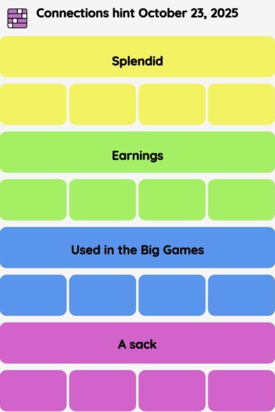 Connections NYT - Connections hint -NYT Connections hints October 23, 2025 with answer