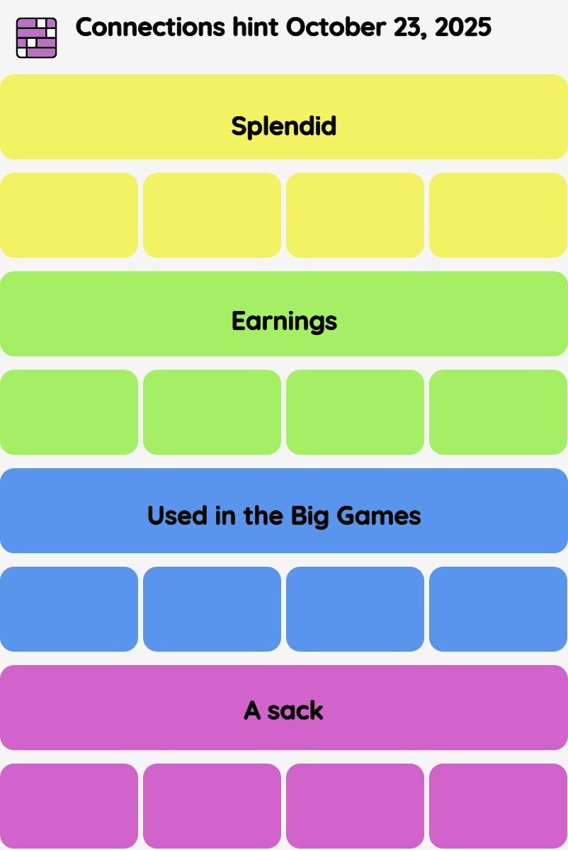Connections NYT - Connections hint -NYT Connections hints October 23, 2025 with answer
