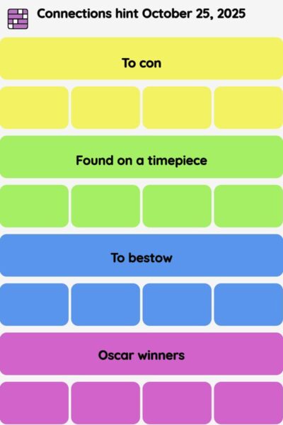 Connections NYT - Connections hint -NYT Connections hints October 25, 2025 with answer