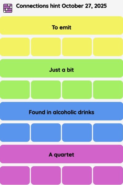 Connections NYT - Connections hint -NYT Connections hints October 27, 2025 with answer