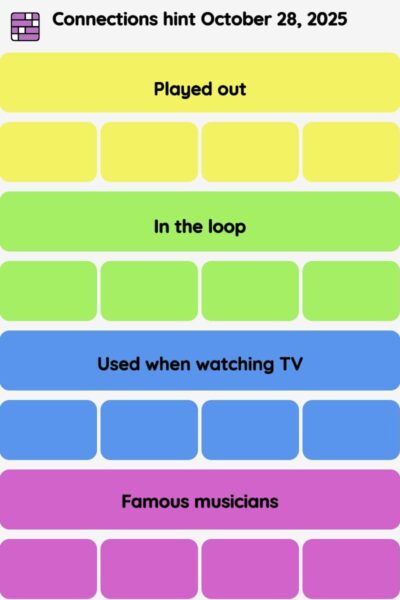 Connections NYT - Connections hint -NYT Connections hints October 28, 2025 with answer