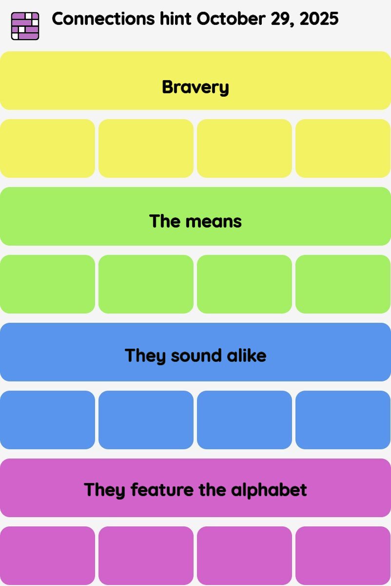 Connections NYT - Connections hint -NYT Connections hints October 29, 2025 with answer