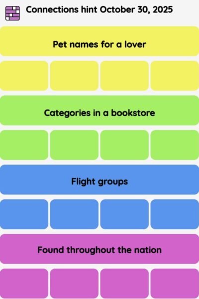Connections NYT - Connections hint -NYT Connections hints October 30, 2025 with answer